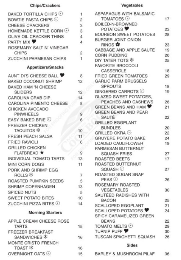 recipe index pg. 1