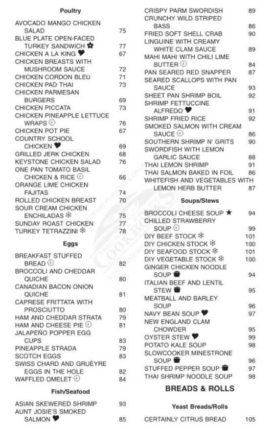 recipe index pg. 3