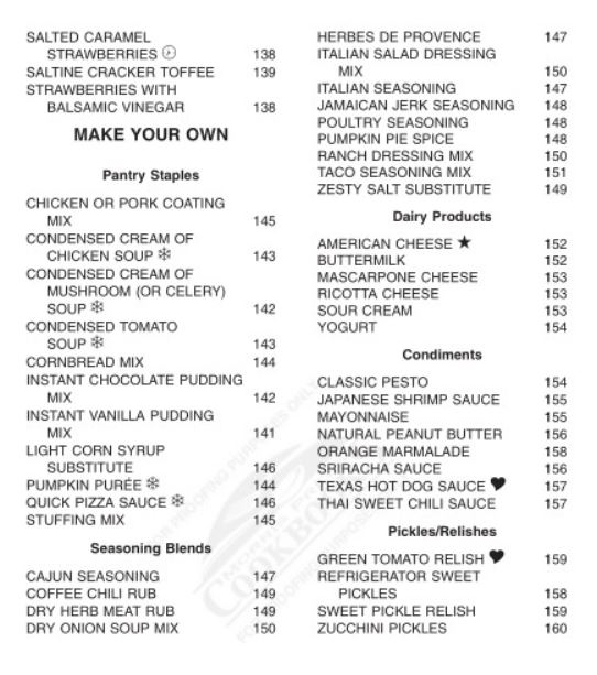 recipe index pg. 5