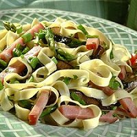 Fettuccine with Portobellos, Asparagus and Ham